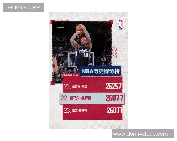 德马尔德罗赞的篮球旅程与成就分析：从新秀到全明星的蜕变之路